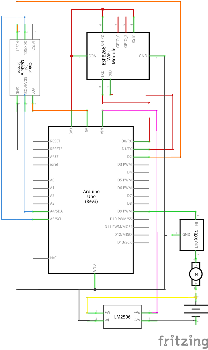 LM2596 testing breadboard setup