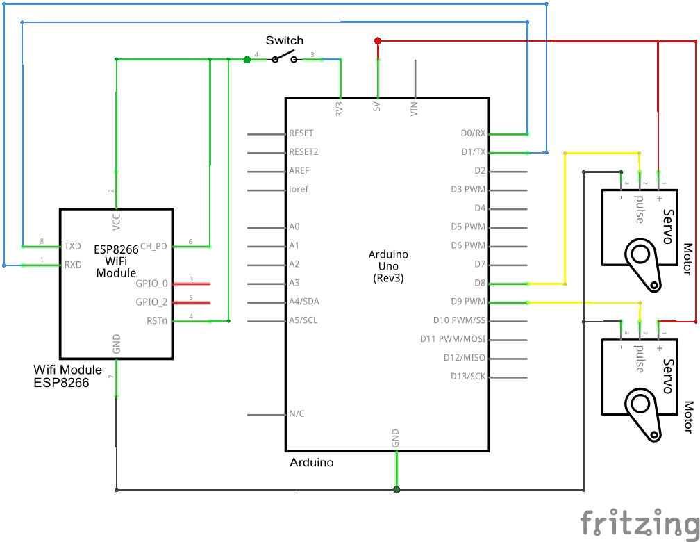 Echo Blinds schematic